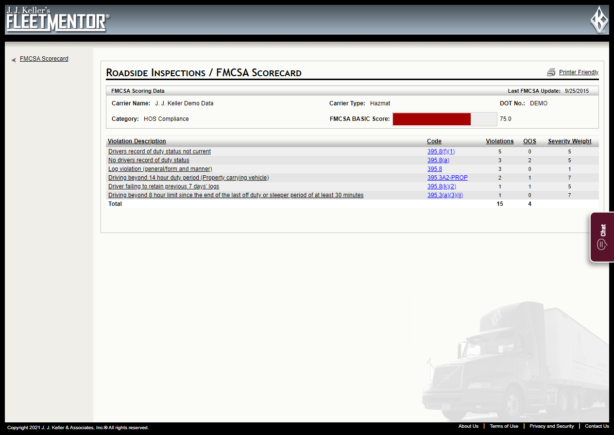 FleetMentor BASIC Violations